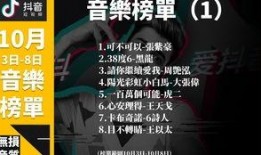 爆料热门歌曲大全视频,揭秘爆款音乐背后的爆款视频